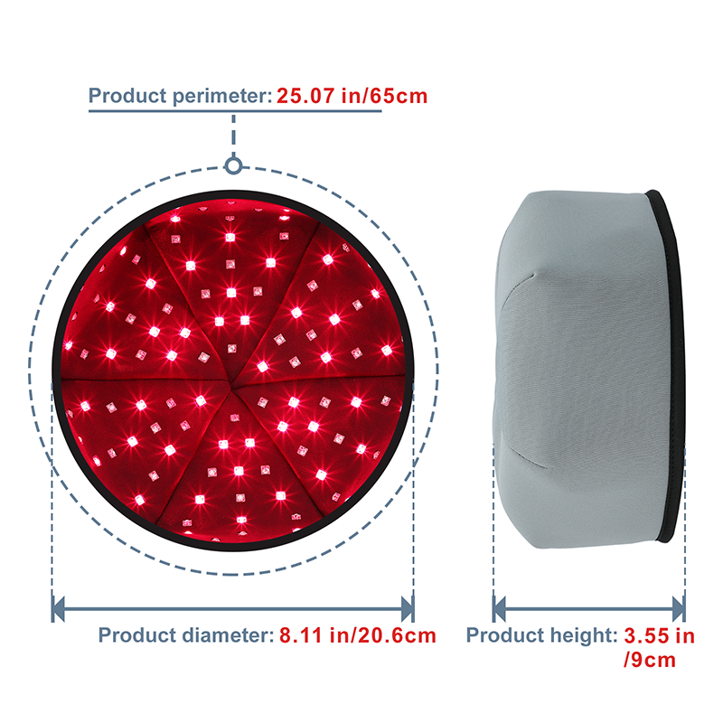 Red Light Therapy Device Treat - đánh giá và giá Hair Care Basic
