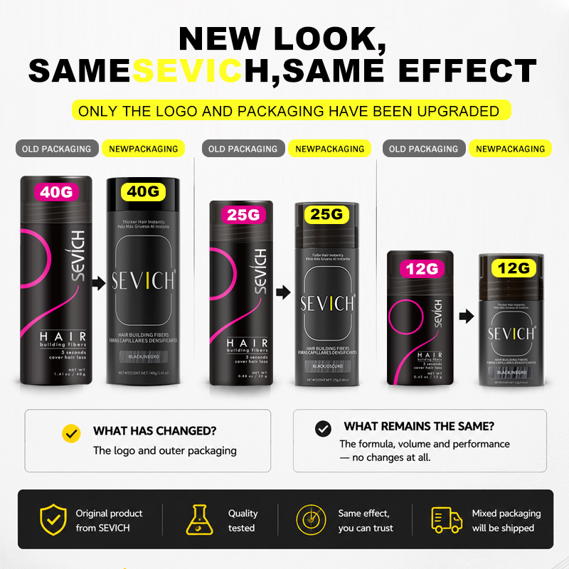 Hair Fibers Keratin Thickening - đánh giá và giá Hair Care Basic