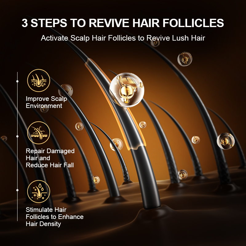 PURC Fast Hair Growth Products - đánh giá và giá Hair Care Basic