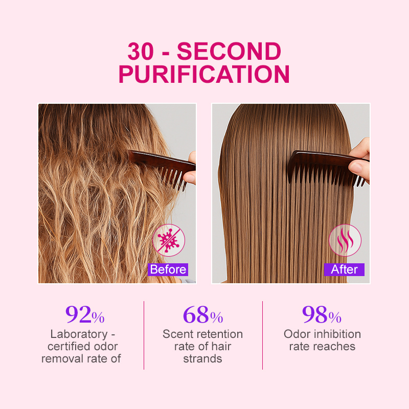 PURC PURC Wig Fragrance Spray  - đánh giá và giá Hair Care Vitamin E