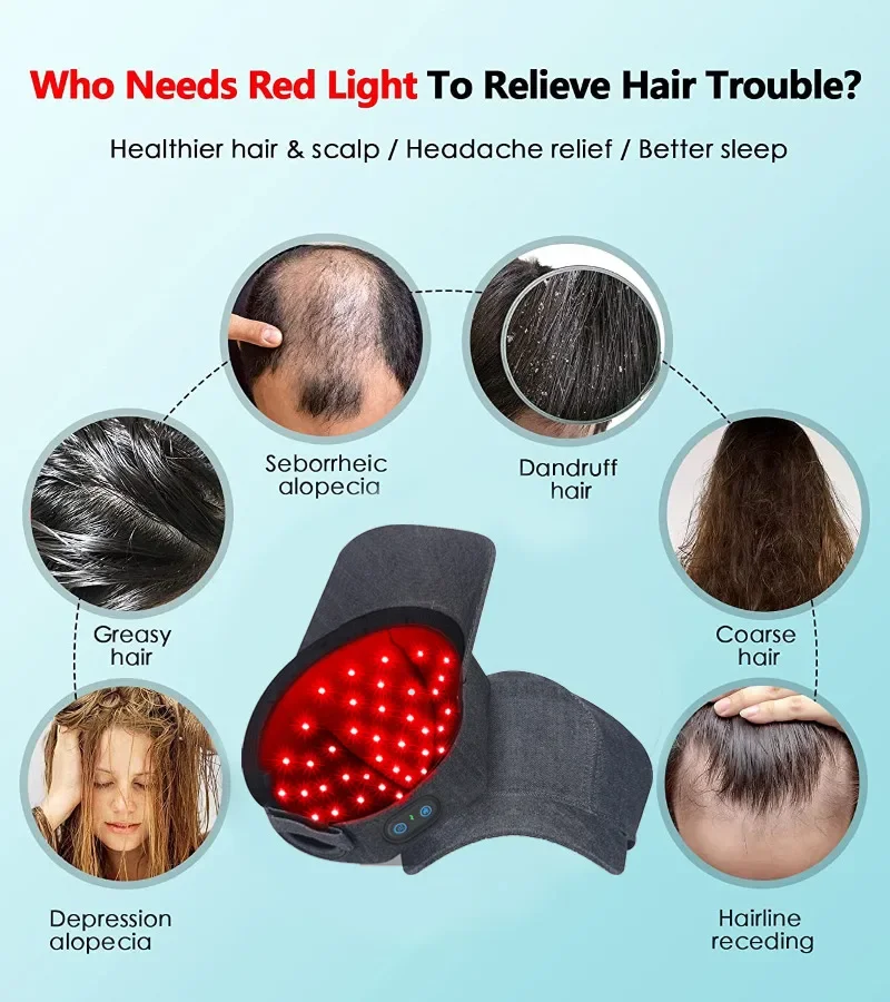 Hair Growth Cap Rechargeable 2 - đánh giá và giá Hair Care Basic